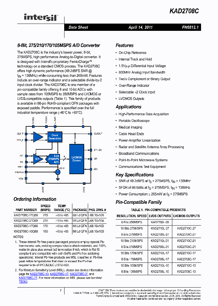 KAD2708C11_3280113.PDF Datasheet