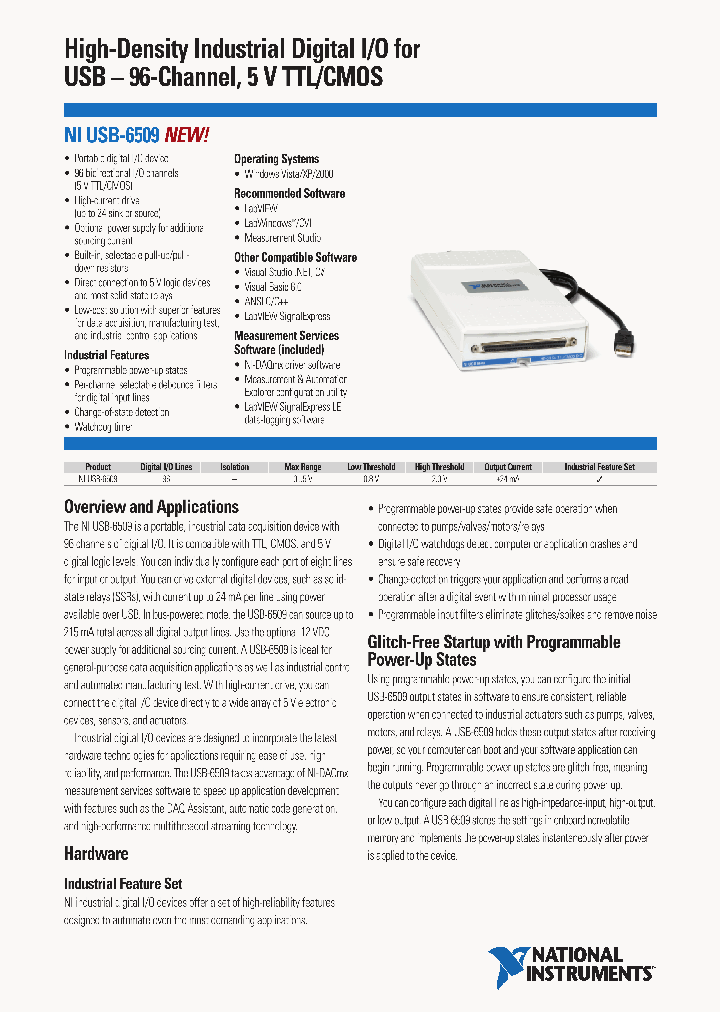USB-6509_3286832.PDF Datasheet
