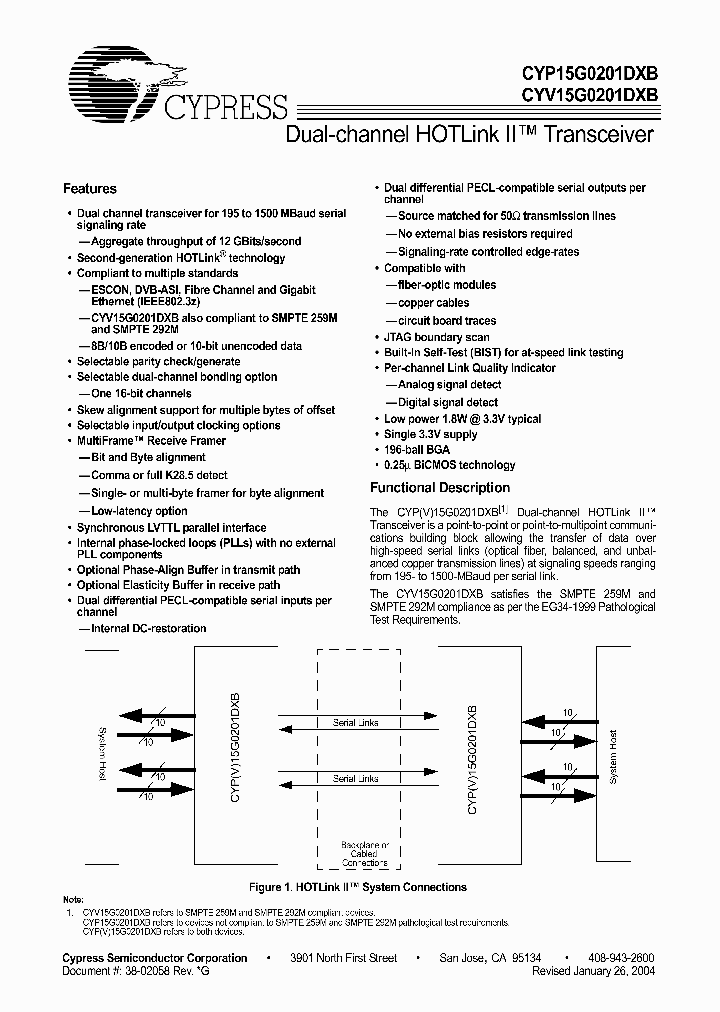 CYV15G0201DXB-BBC_3288654.PDF Datasheet
