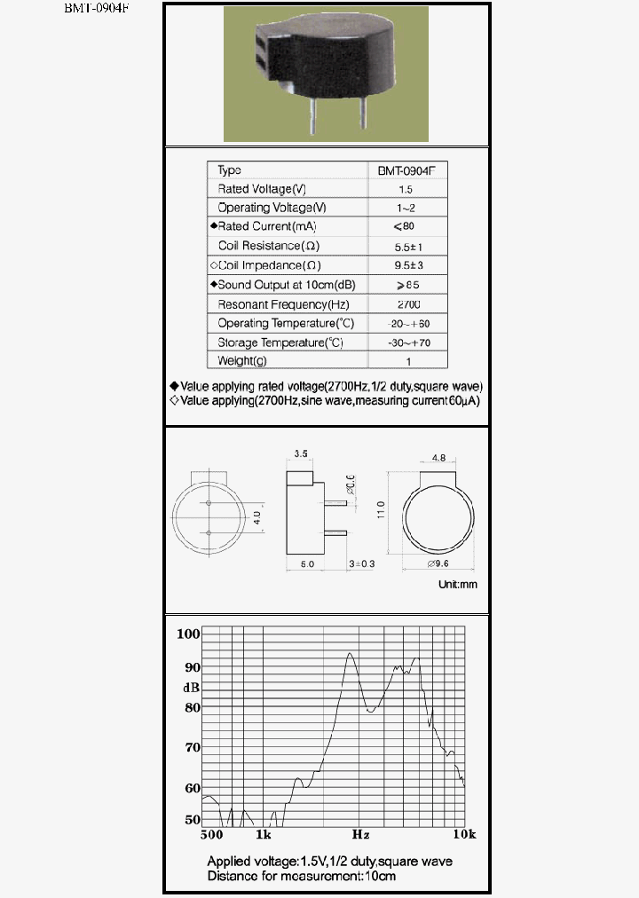 BMT-0904F_3291388.PDF Datasheet