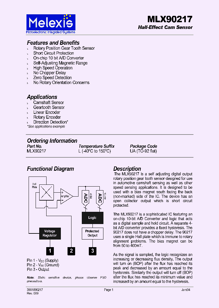 MLX90217_3294121.PDF Datasheet