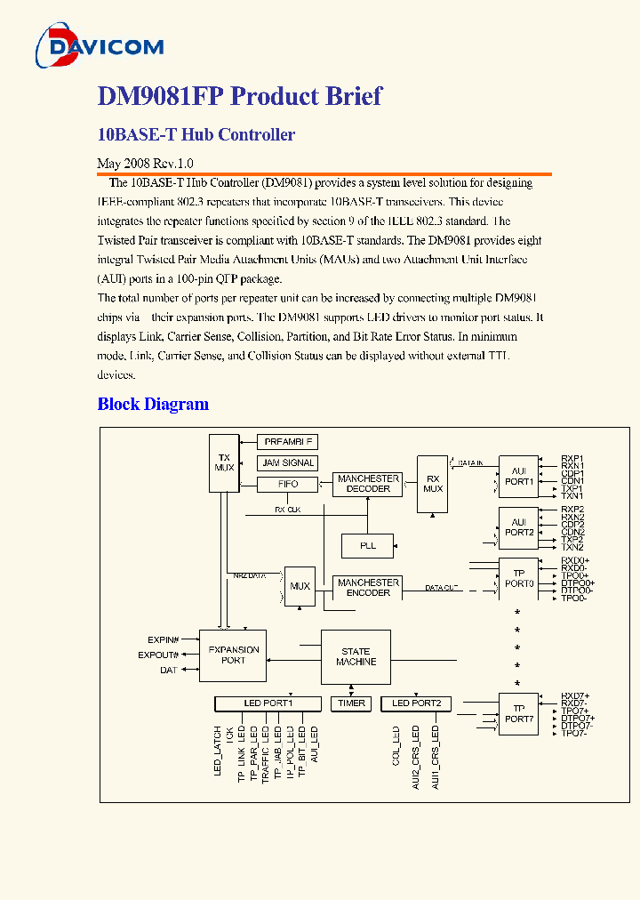 DM9081FP_3307586.PDF Datasheet