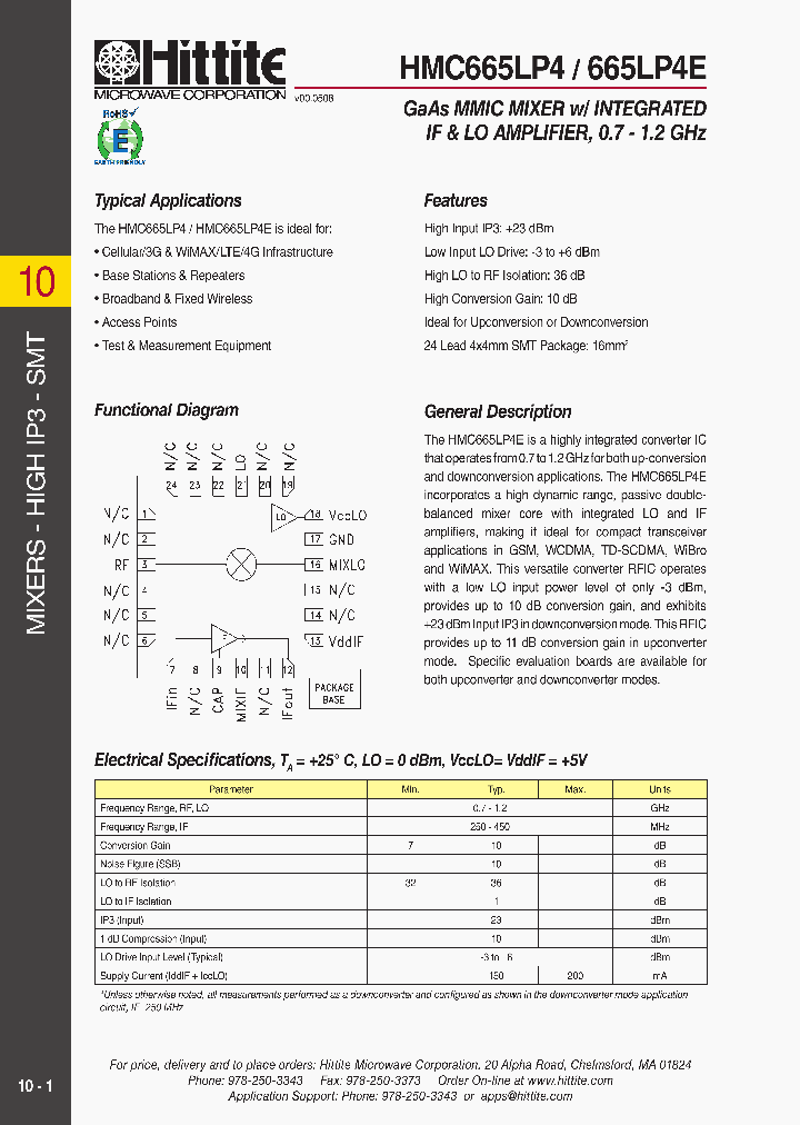 HMC665LP4_3308830.PDF Datasheet