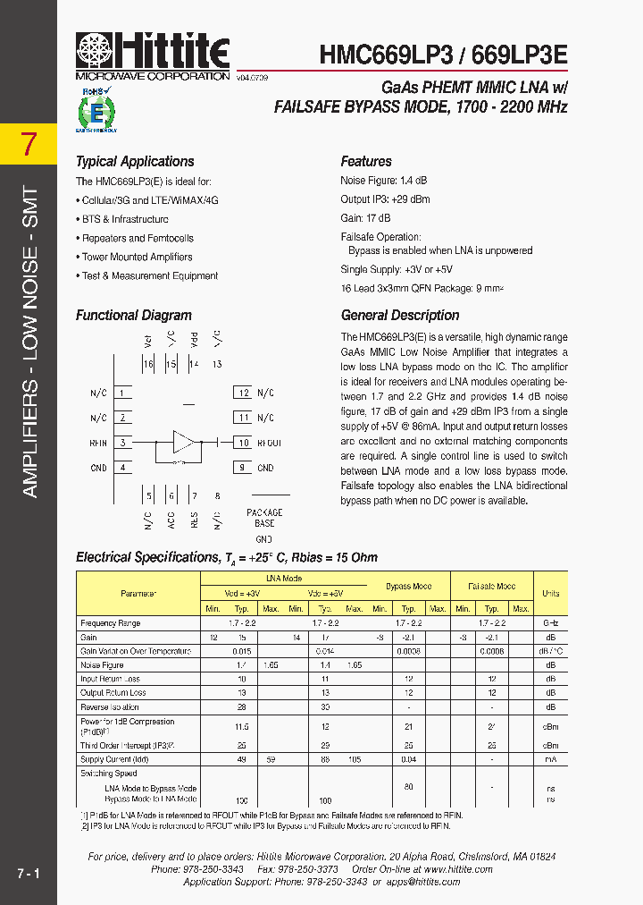 HMC669LP3_3308837.PDF Datasheet