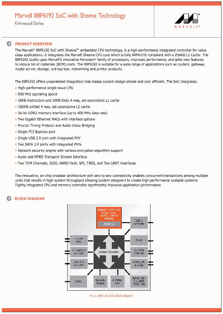 88F6192_3310174.PDF Datasheet