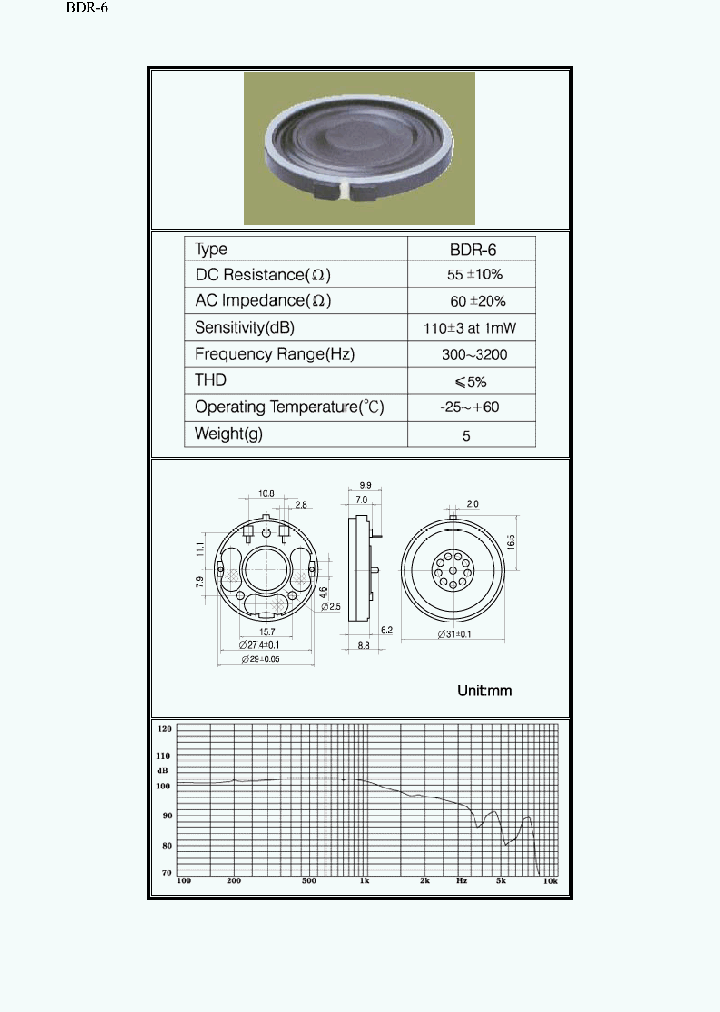 BDR-6_3316786.PDF Datasheet