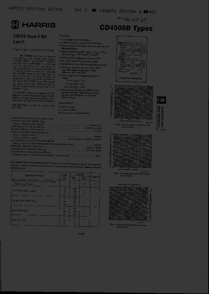 CD4508BH_3322055.PDF Datasheet
