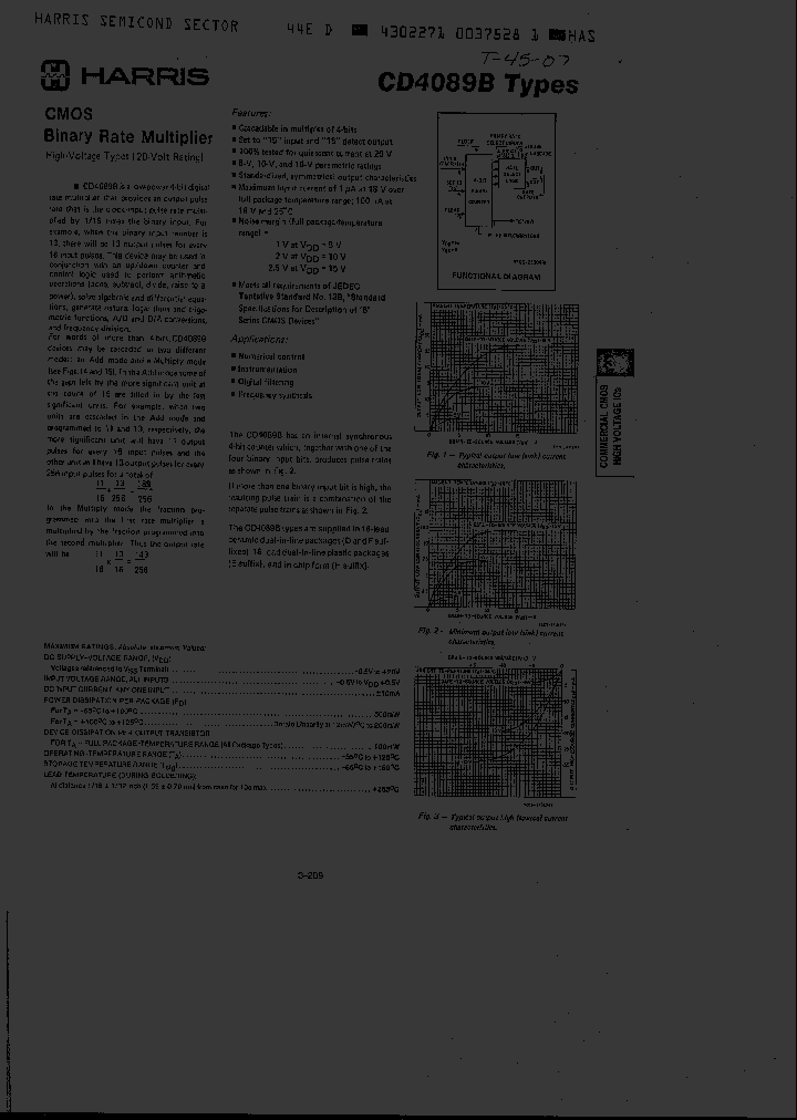 CD4089BH_3321816.PDF Datasheet