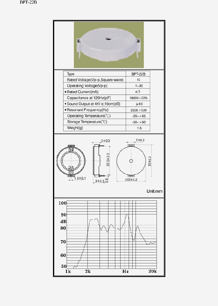 BPT-22B_3327457.PDF Datasheet