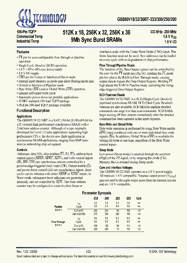 GS880V36BT-250_3330132.PDF Datasheet
