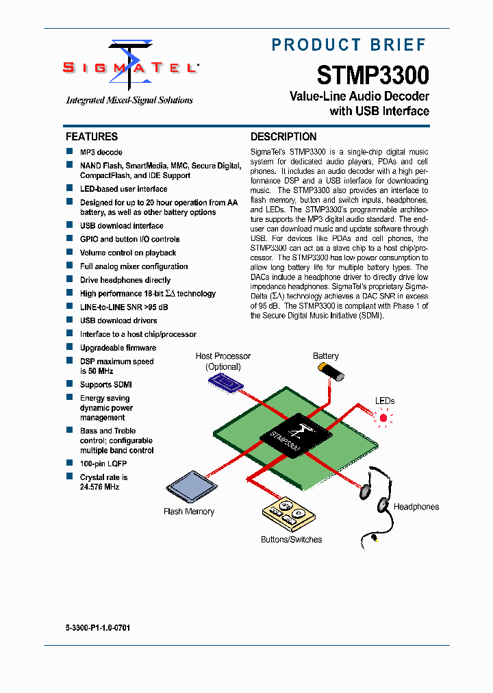 STMP3300_3338453.PDF Datasheet