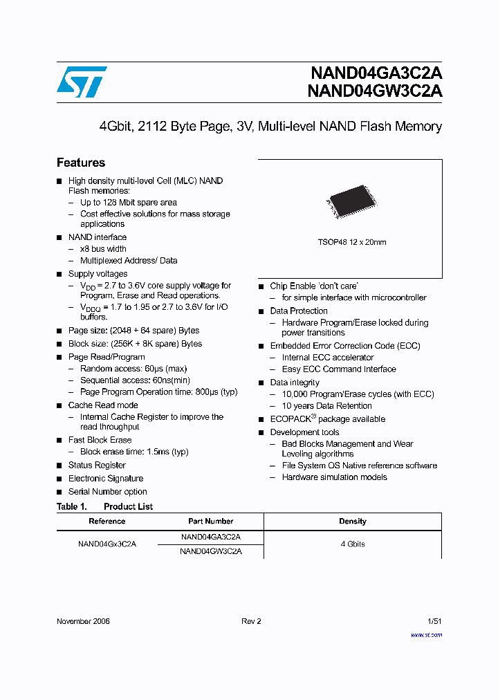 NAND04GX3C2A_3339770.PDF Datasheet