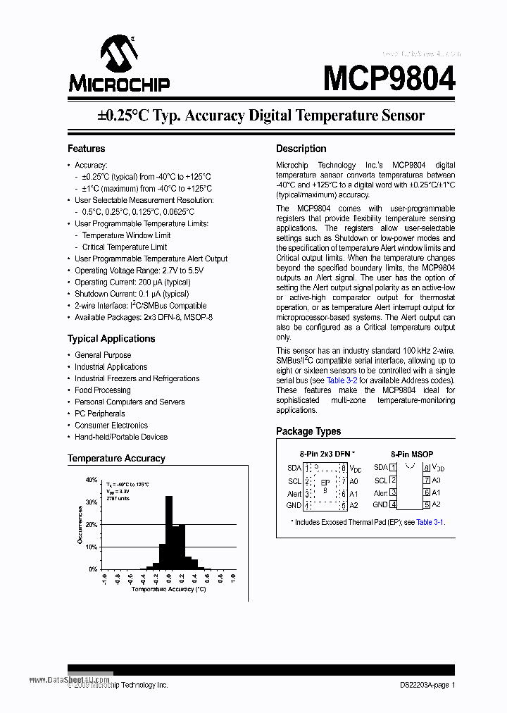 MCP9804_3345695.PDF Datasheet