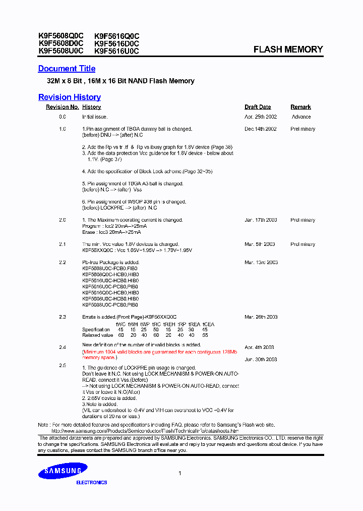 K9F5608Q0C-D_3351991.PDF Datasheet