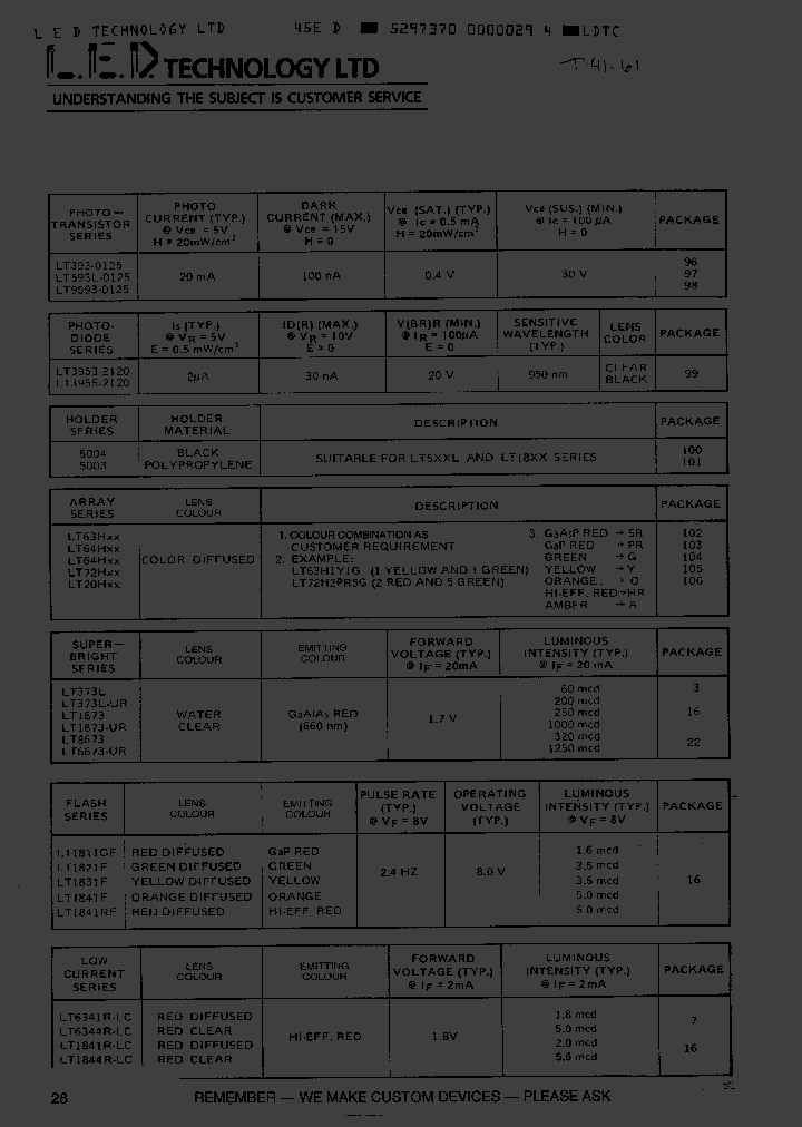 LT9593-0125_3352154.PDF Datasheet