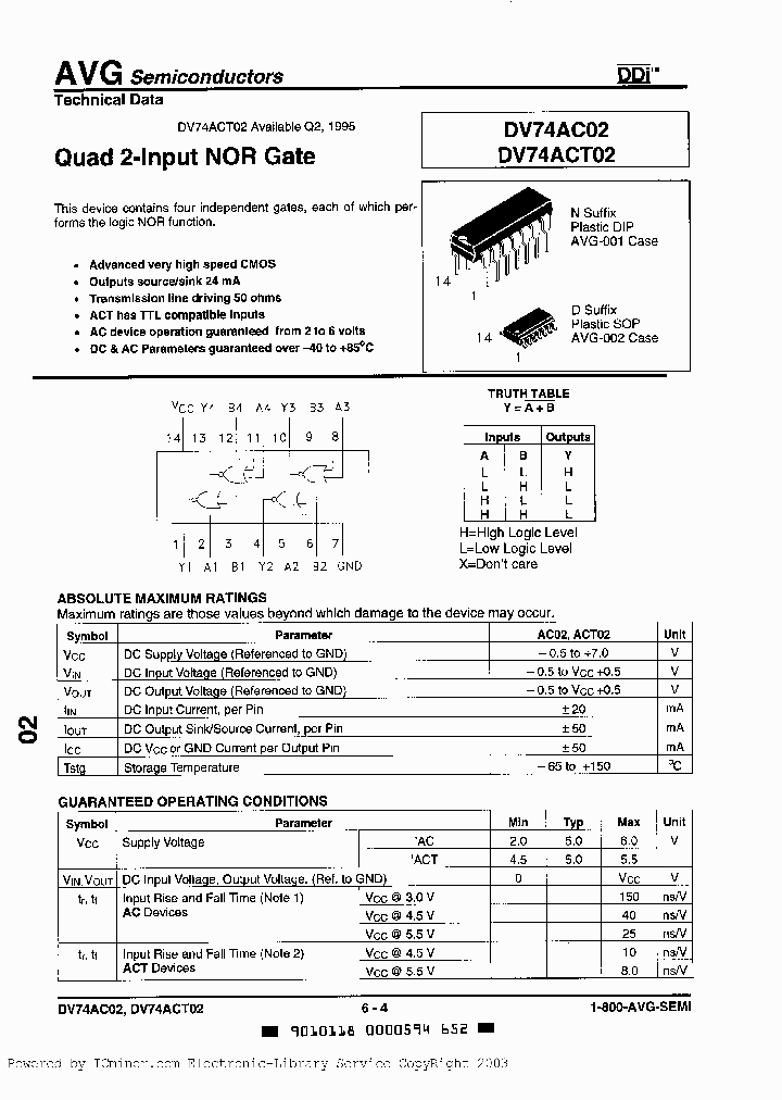 DV74ACT02N_3357728.PDF Datasheet