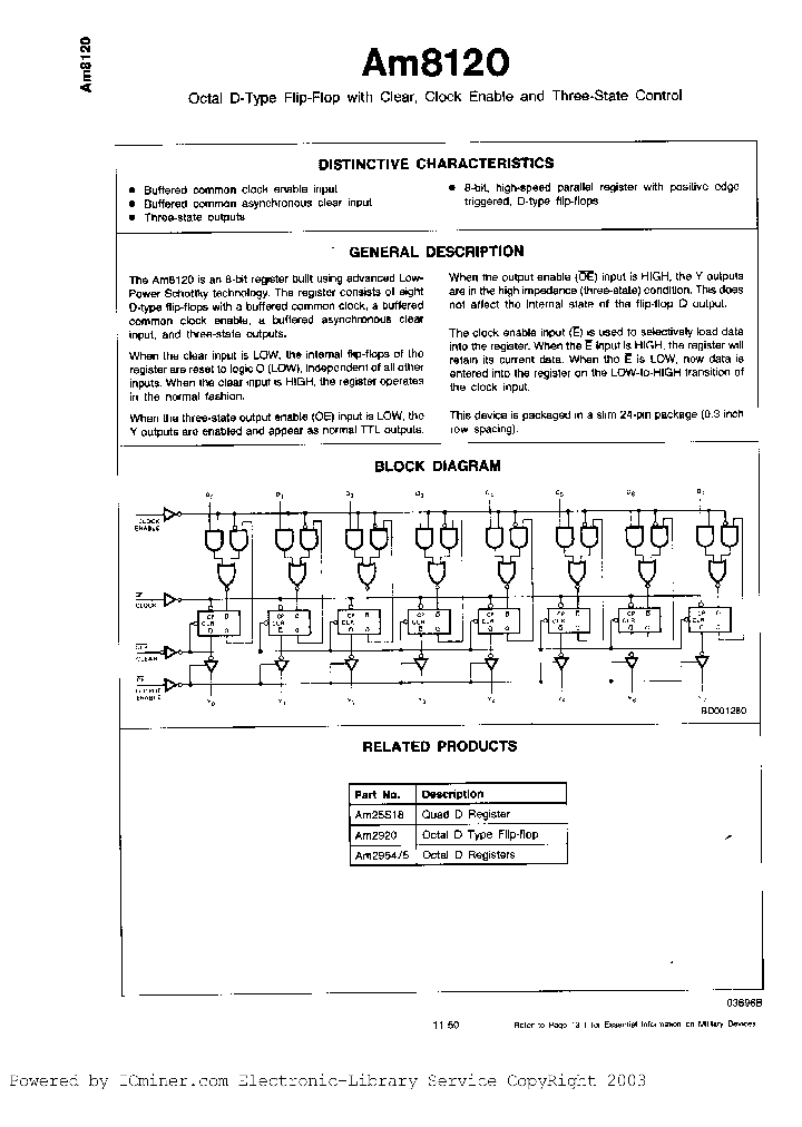 AM8120DC_3362239.PDF Datasheet