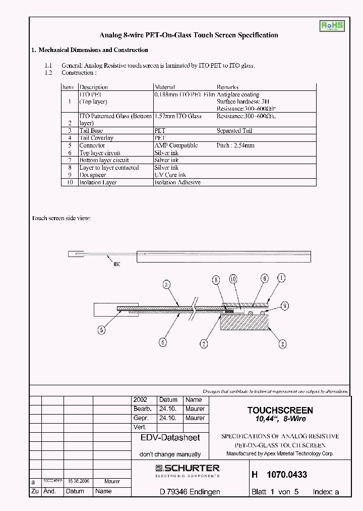 10700433_3364028.PDF Datasheet