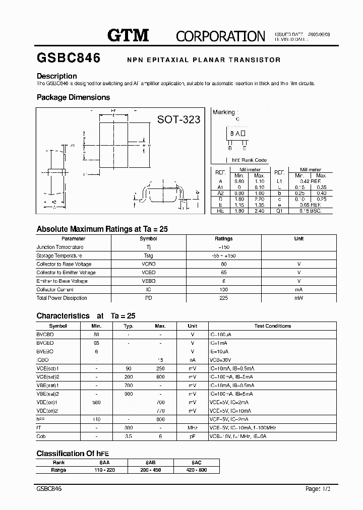 GSBC846_3379405.PDF Datasheet
