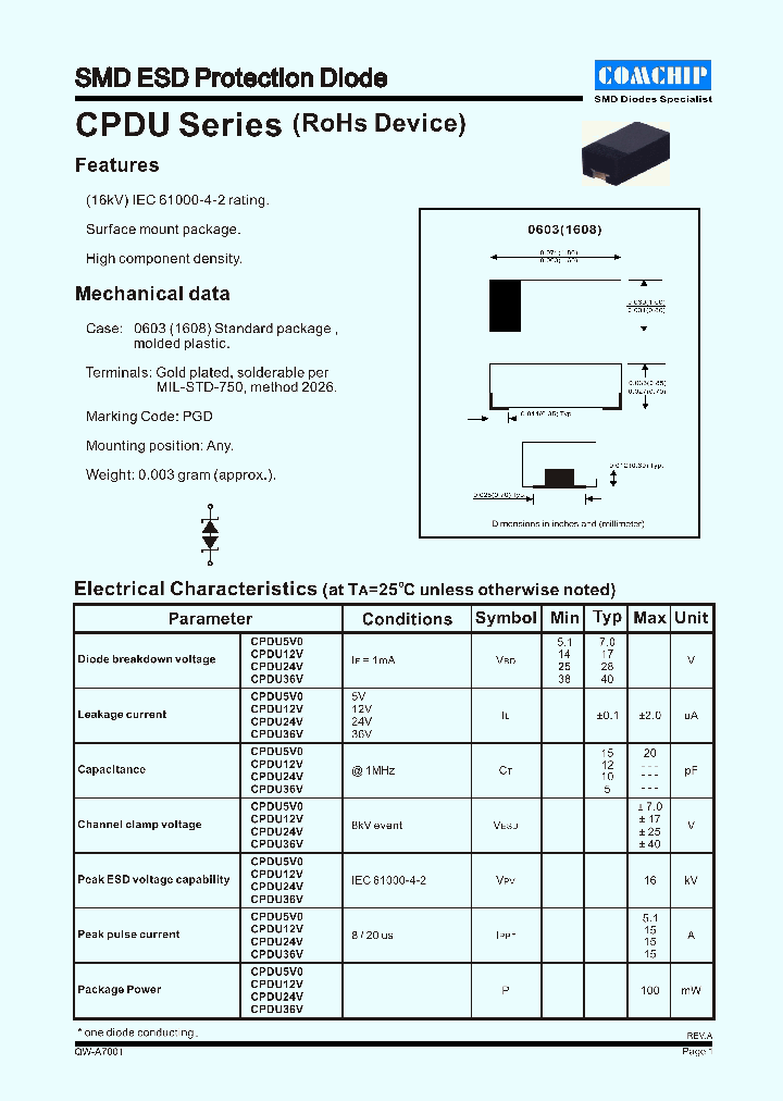 CPDU36V_3381226.PDF Datasheet