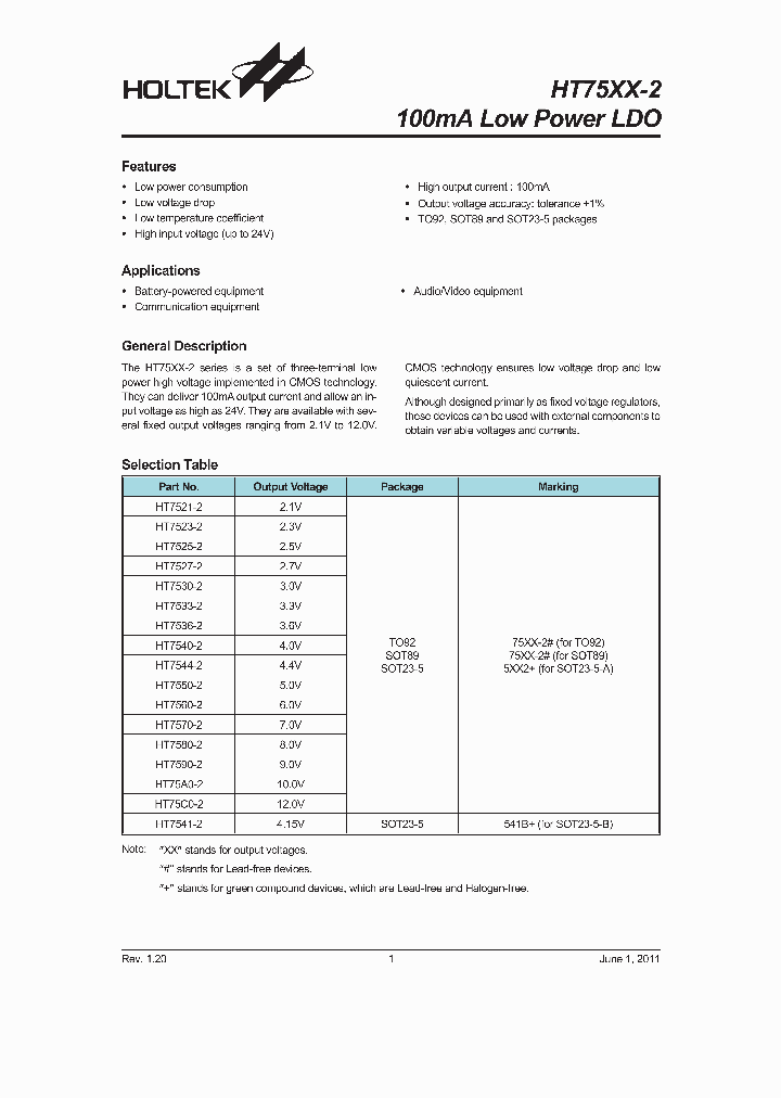HT75C0-2_3392694.PDF Datasheet