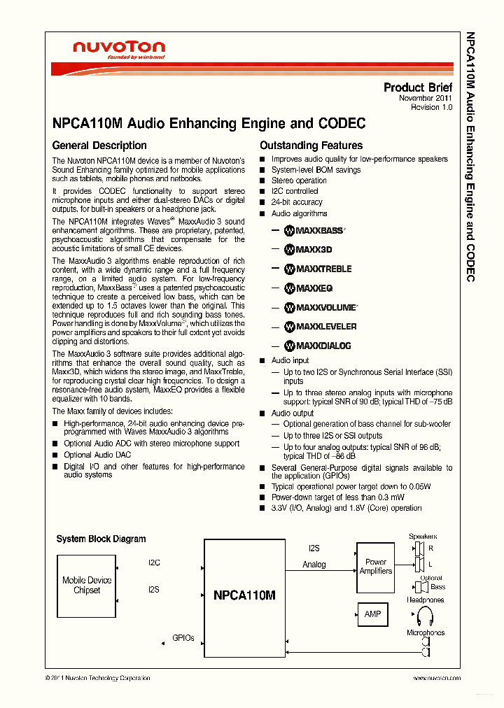 NPCA110M_3390443.PDF Datasheet