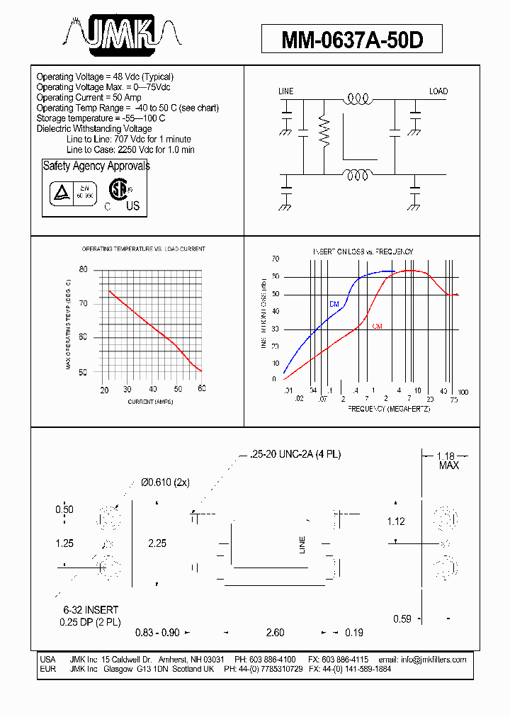 MM-0637A-50D_3396180.PDF Datasheet