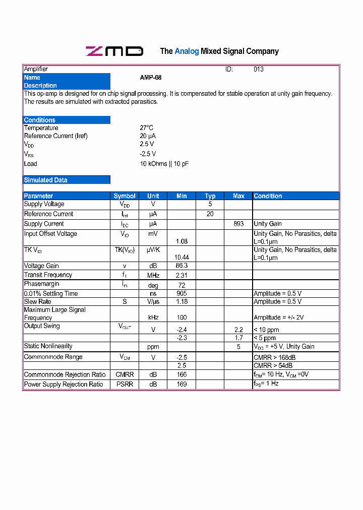 AMP-08_3402131.PDF Datasheet