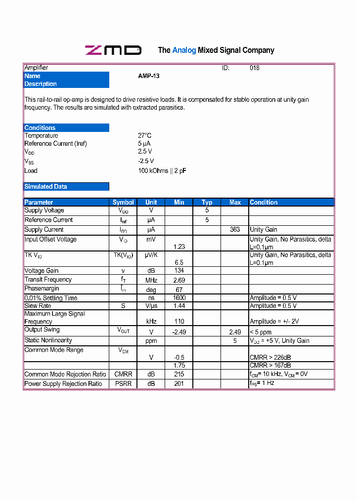 AMP-13_3402226.PDF Datasheet