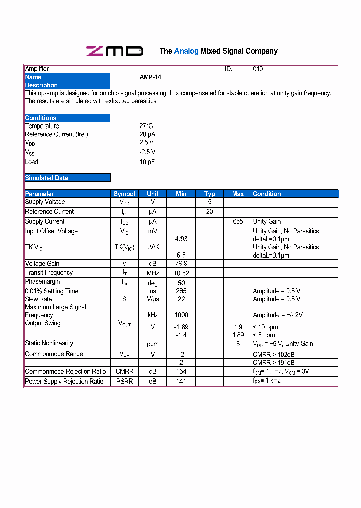 AMP-14_3402287.PDF Datasheet