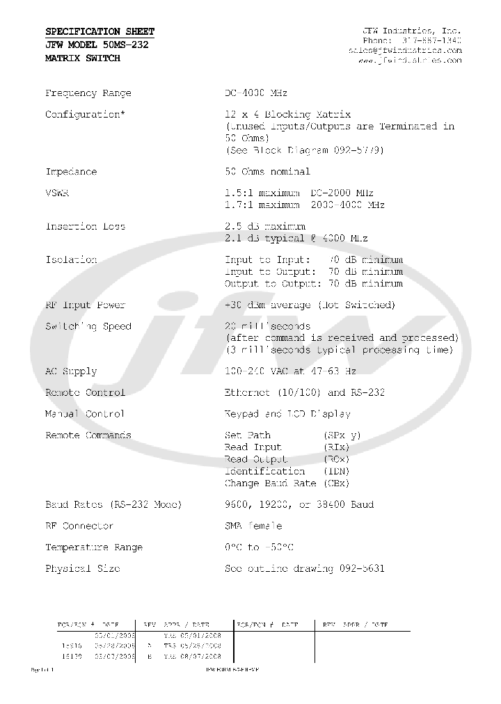 50MS-232_3409095.PDF Datasheet