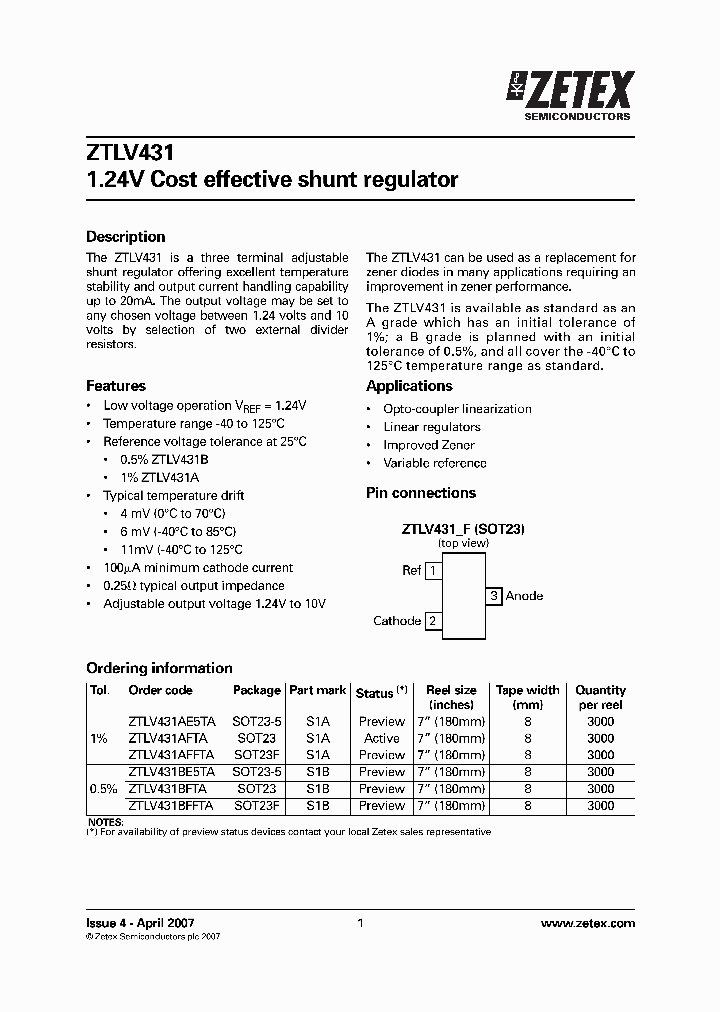ZTLV431_3410092.PDF Datasheet