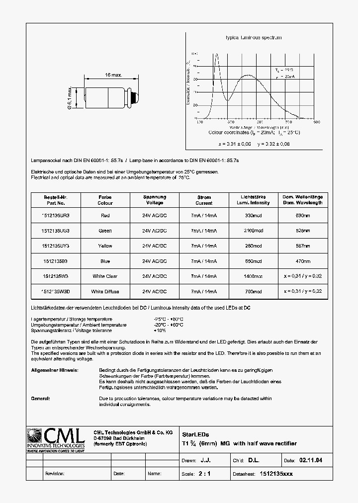 1512135B3_3411663.PDF Datasheet