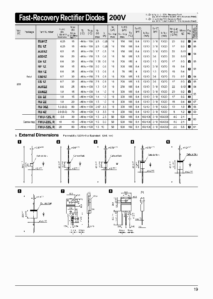 FMU-32SR_3412268.PDF Datasheet