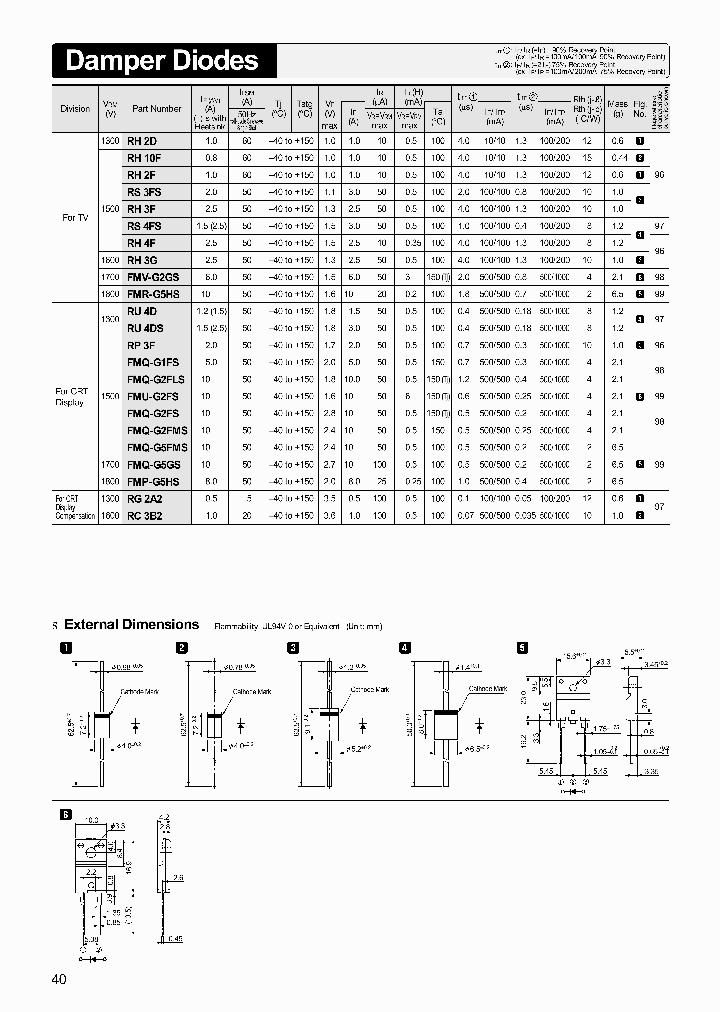 FMV-G2GS_3413207.PDF Datasheet