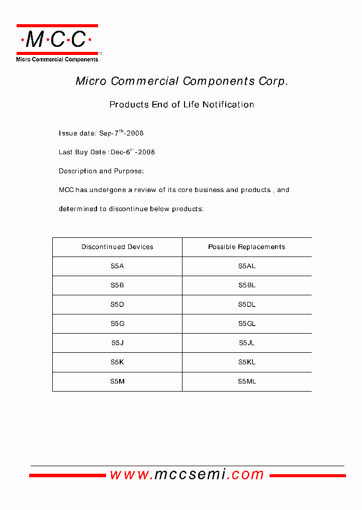 S5M_3413610.PDF Datasheet