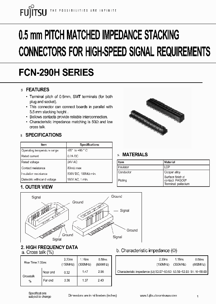 FCN-290H_3418689.PDF Datasheet