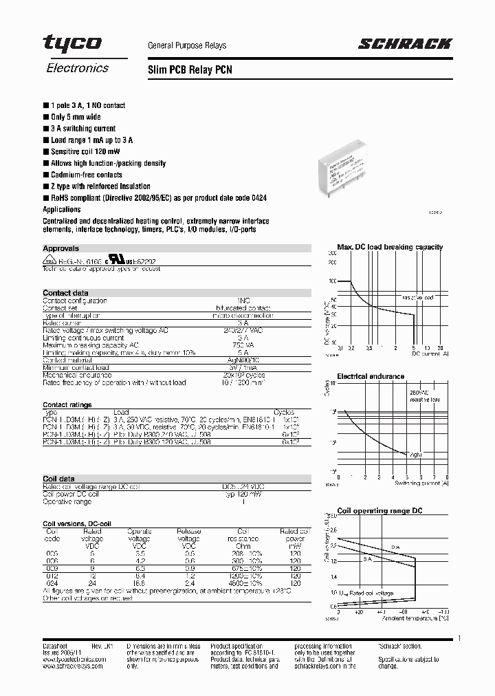 PCN-112D3MHZ_3418042.PDF Datasheet