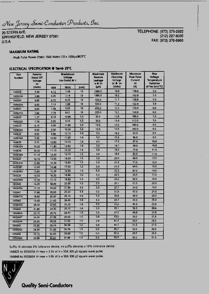 1N5637_3477363.PDF Datasheet