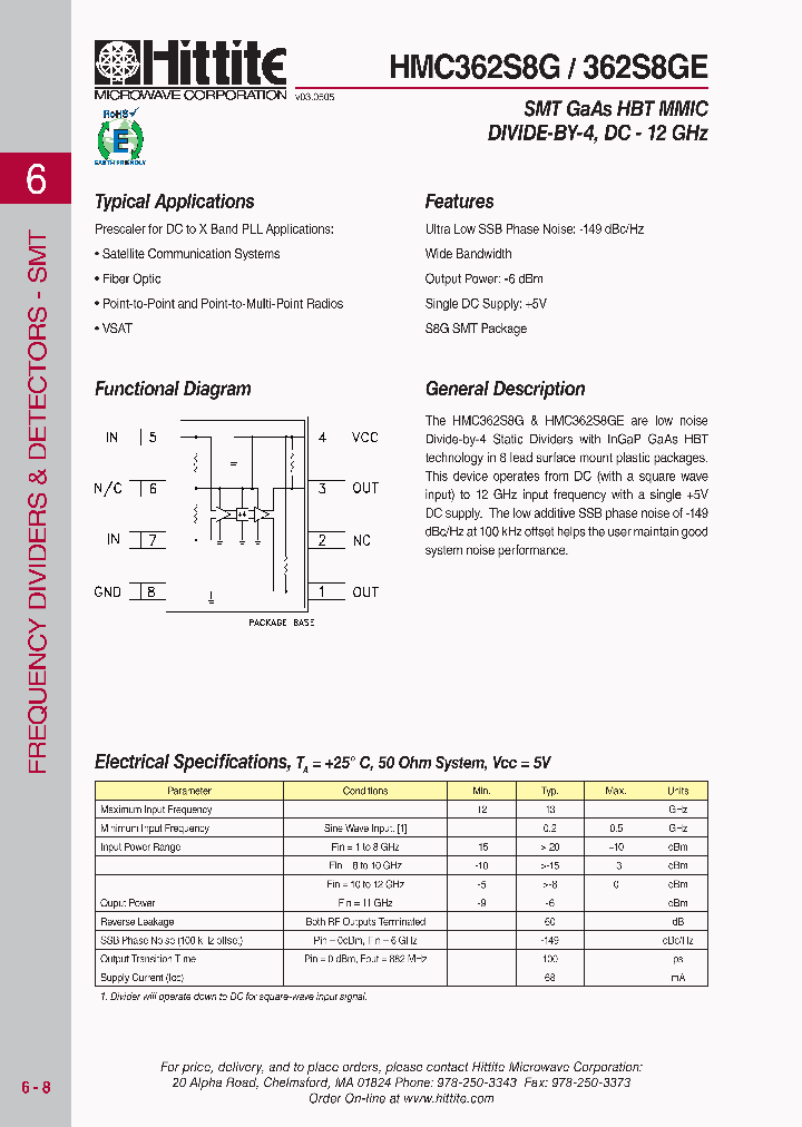 HMC362S8G_3483645.PDF Datasheet
