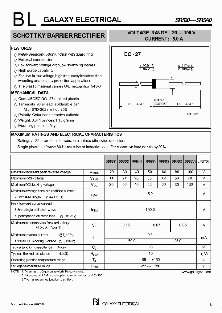 SB5A0_3484222.PDF Datasheet