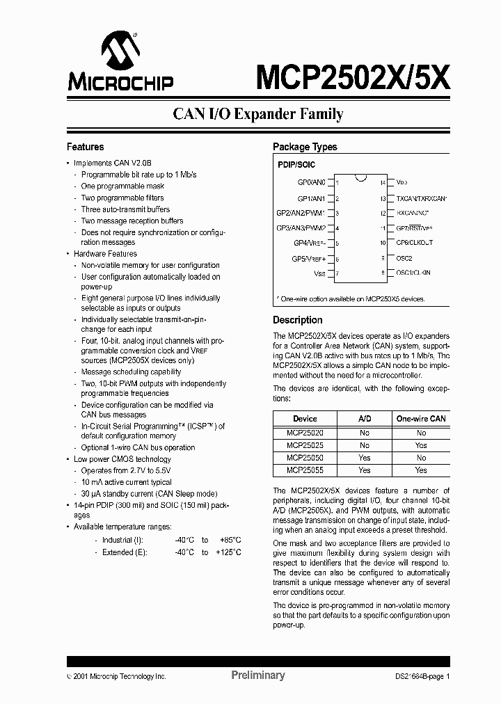 MCP25025_3499322.PDF Datasheet