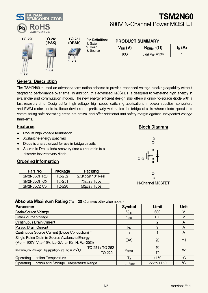 TSM2N60CZC0_3499687.PDF Datasheet