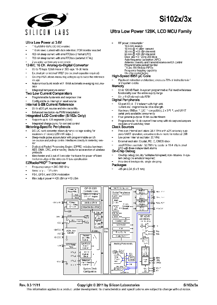 SI1027-A-GM_3499646.PDF Datasheet