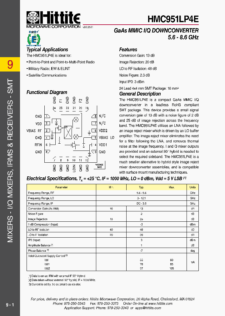 HMC951LP4E_3501825.PDF Datasheet
