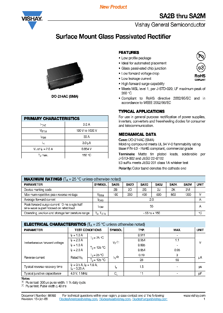 SA2B_3502559.PDF Datasheet