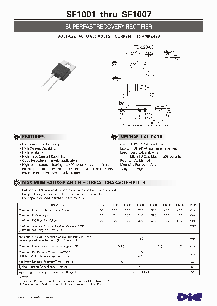 SF1004_3512540.PDF Datasheet