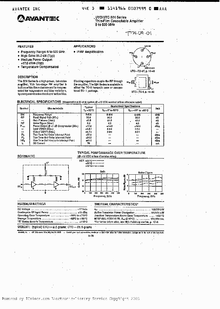 UTO524_3517392.PDF Datasheet