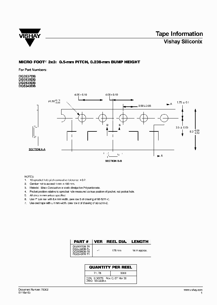 DG3537DB-T5_3537256.PDF Datasheet