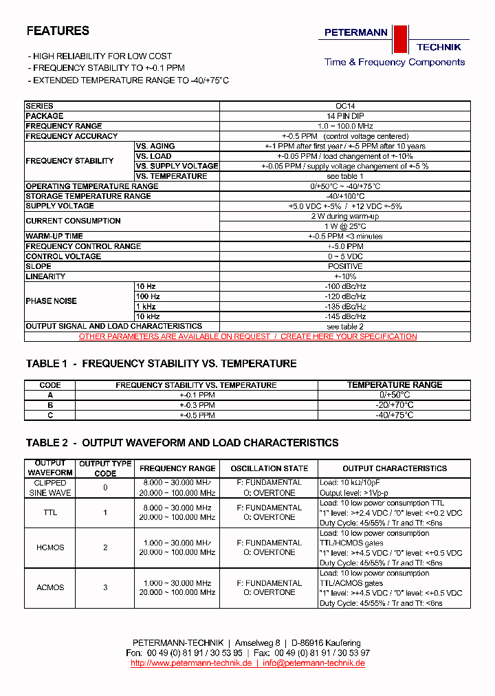 OC14_3564777.PDF Datasheet
